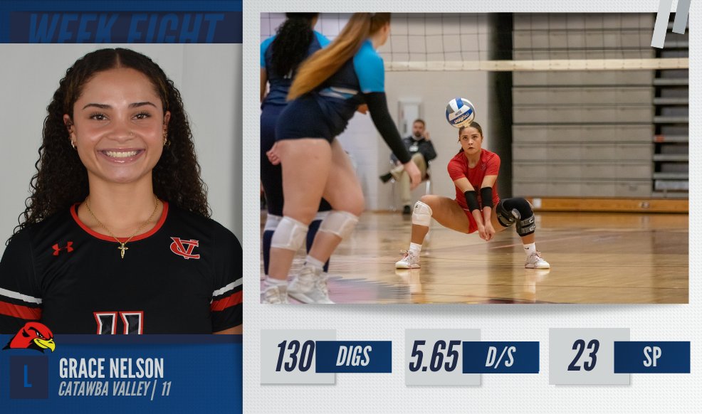 Red Hawks’ Nelson named NJCAA Defensive Player of the Week